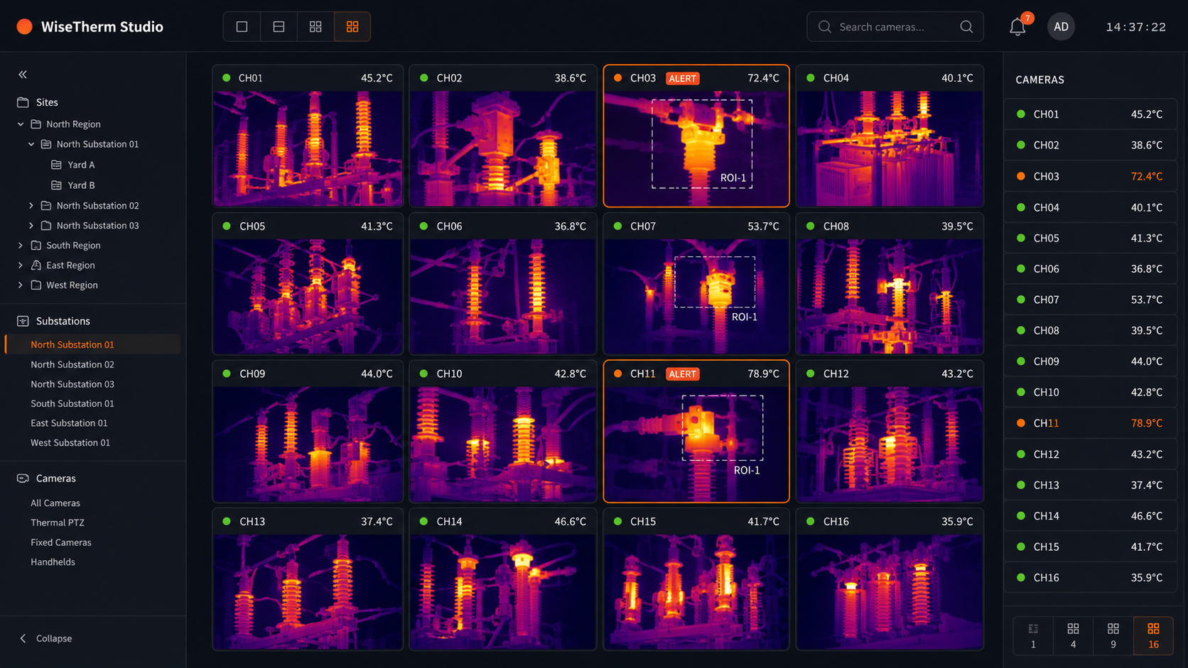 WiseTherm Studio 멀티뷰 통합 관제 화면